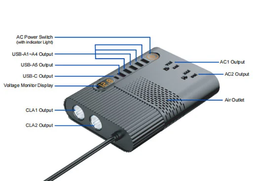 300w-multifunctional-car-power-inverters